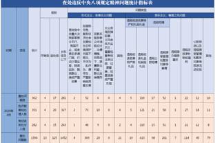 马卡：安切洛蒂将在凯帕和卢宁中做出选择，谁成为未来的主力门将